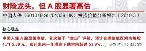 【原創研究】直覺在左、情緒在右，如何優雅駕馭A股這頭“灰犀?！?？