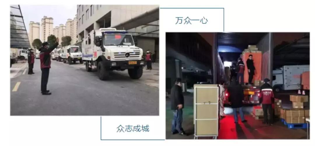 【合作伙伴】創業慧康搭建應急救援系統，助力同濟大學附屬東方醫院的國家緊急醫學救援隊出征武漢！