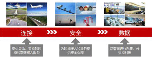 【合作伙伴】通鼎互聯致力于構建下一代安全網絡，打造國家信息安全之“盾”