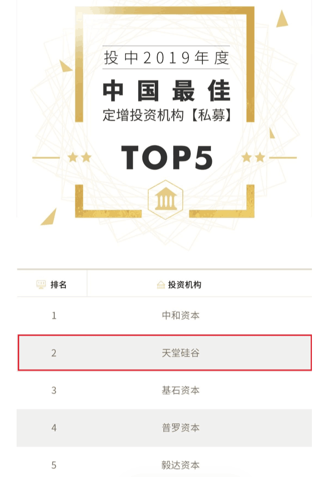 喜訊 | 天堂硅谷榮膺“投中2019年度中國最佳中資私募股權投資機構” 第十八名等多項殊榮