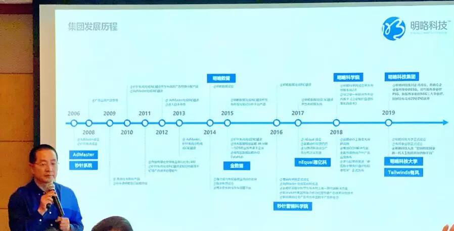 【行業(yè)聚焦】明略科技邢科春：打造國(guó)家新一代人工智能開(kāi)放創(chuàng)新平臺(tái)