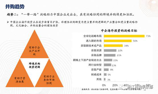 【精彩回顧】硅谷天堂總裁鮑鉞在“上市公司并購重組與經濟轉型升級”論壇上的講話